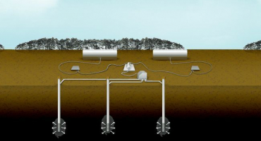 4 Spolehlivé způsoby, jak opravit půdu, kterou metodu je lepší zvolit