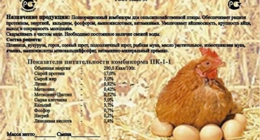 Složení krmné směsi pk1.1 pro krmení nosnic a míru spotřeby