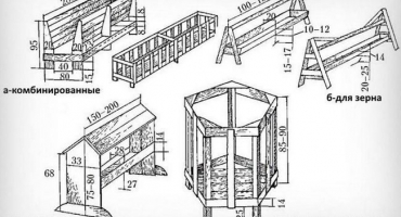 Top 4 typy krmítek pro ovce, velikosti a jak to udělat sami